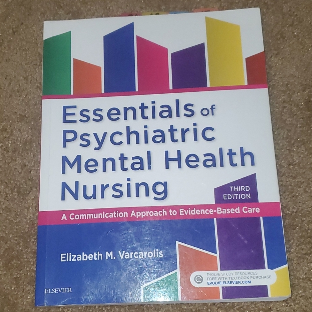 Psych nursing